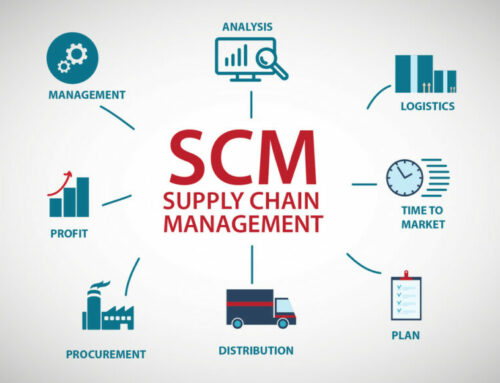 Khóa đào tạo “Logistics, Procurement & Supply Chain Management”